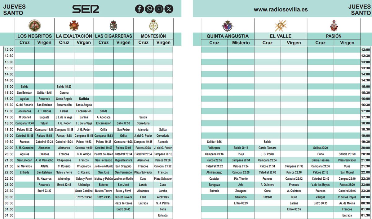 El JUEVES SANTO🟣, de un vistazo:  
⌚Programa en formato imagen (vía <a href="/cruzdeguiaser/">CRUZ DE GUÍA (SER)</a>)

📡Localización TIEMPO REAL GPS cofradías: angelvilches.com/localizacion-t…

📺📻 Multipantalla TV y radios:  iteleflix.com/ver/semana-san…

#SSantaSevilla26 #Sevilla #SemanaSanta