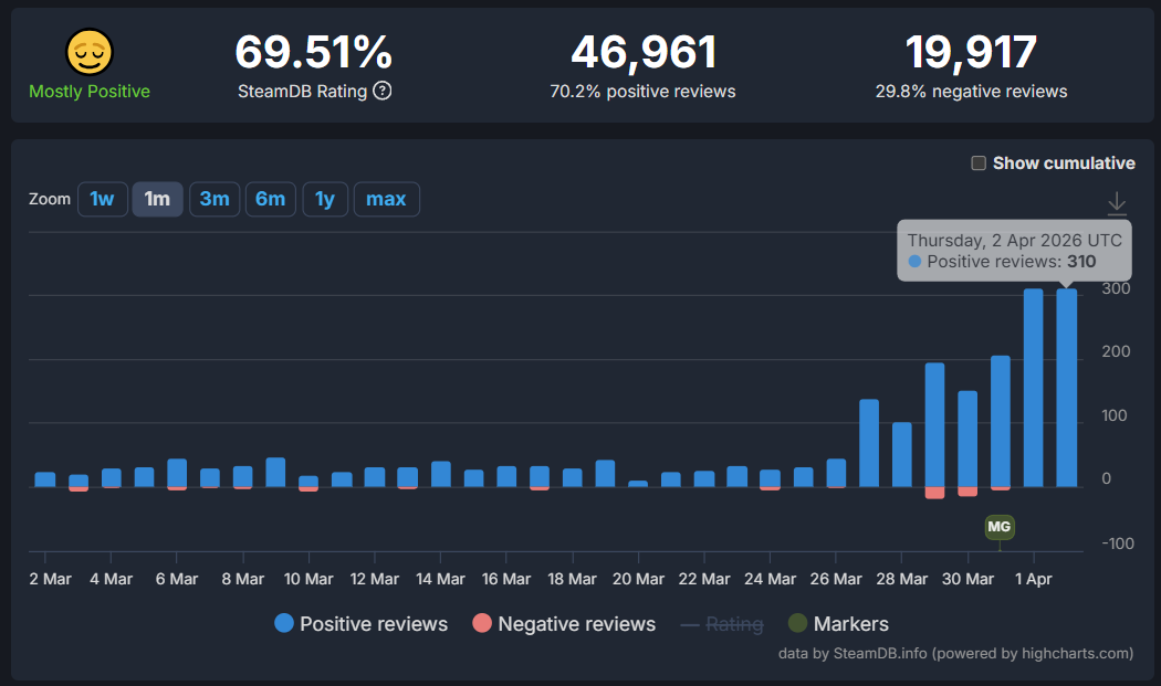 Jakub Vambersky tweet media