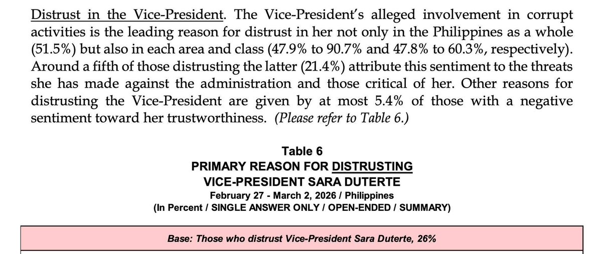Kaya hindi ako nagdadalawang isip MURAHIN ang mga bobong kakamputaeng antiDU30.

Deserve niyo murahin. Huwag kayo magalit mamura dahil sa kabobohan niyo. Kaya hindi kayo makapanalo ng kandidato dahil MATALINO ang mga Pilipino. Kahit ordinaryong Pilipino alam ang kabobohan niyo.