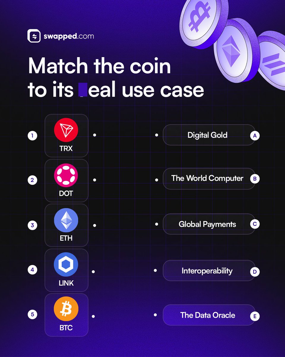 Swapped.com tweet media