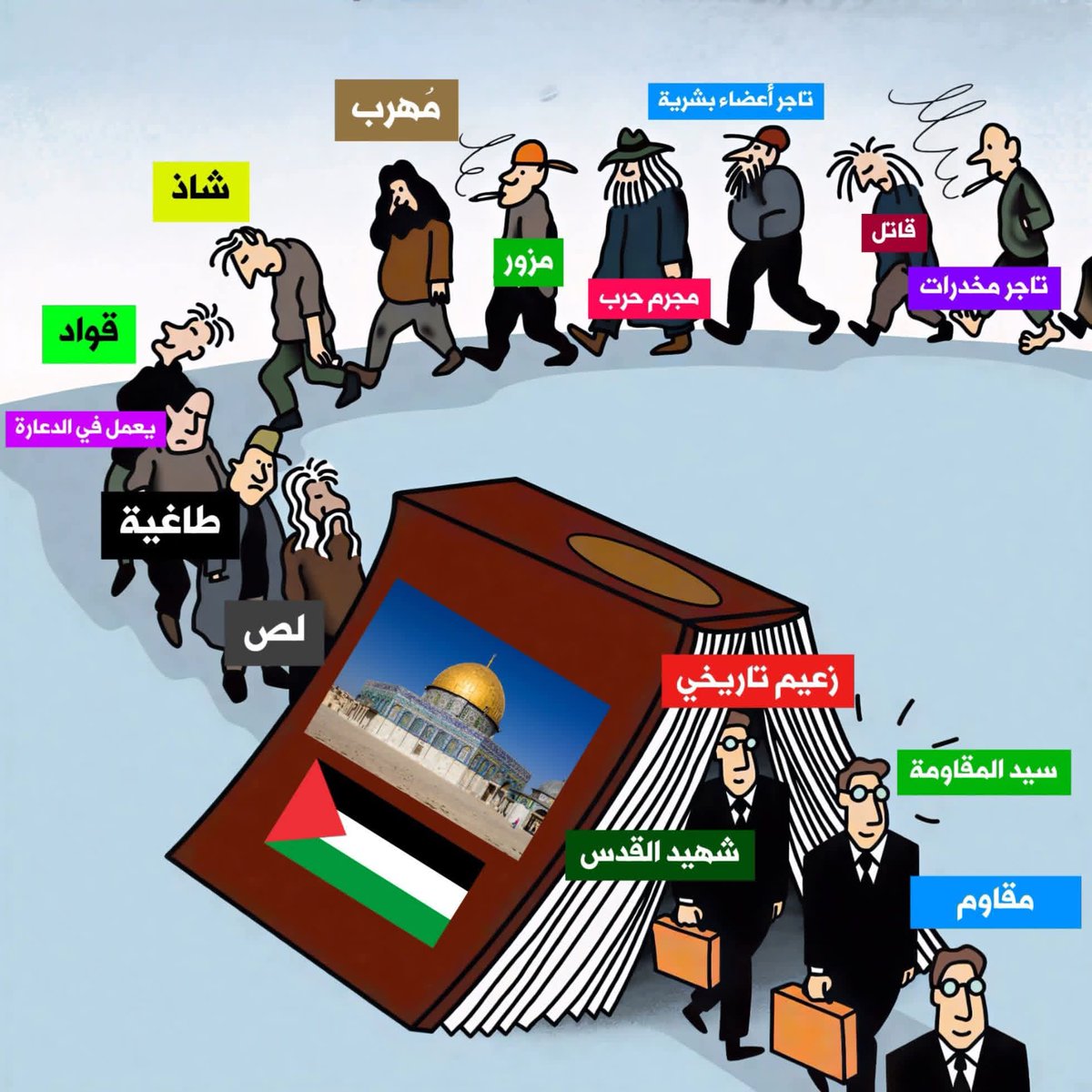 ضرغام الحجوري 𓃵 tweet media