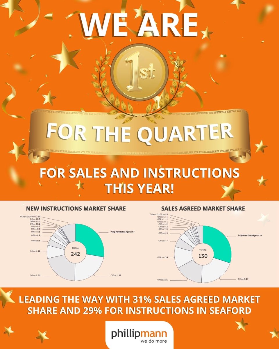 Phillip Mann tweet media