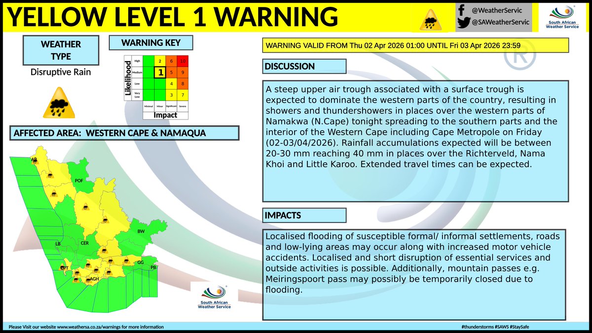 SAWeatherServic's tweet image. Yellow level 1 warning for disruptive rainfall
Area: Western Cape and Northern Cape
Validity: 02-03 April 2026
#saws #warning