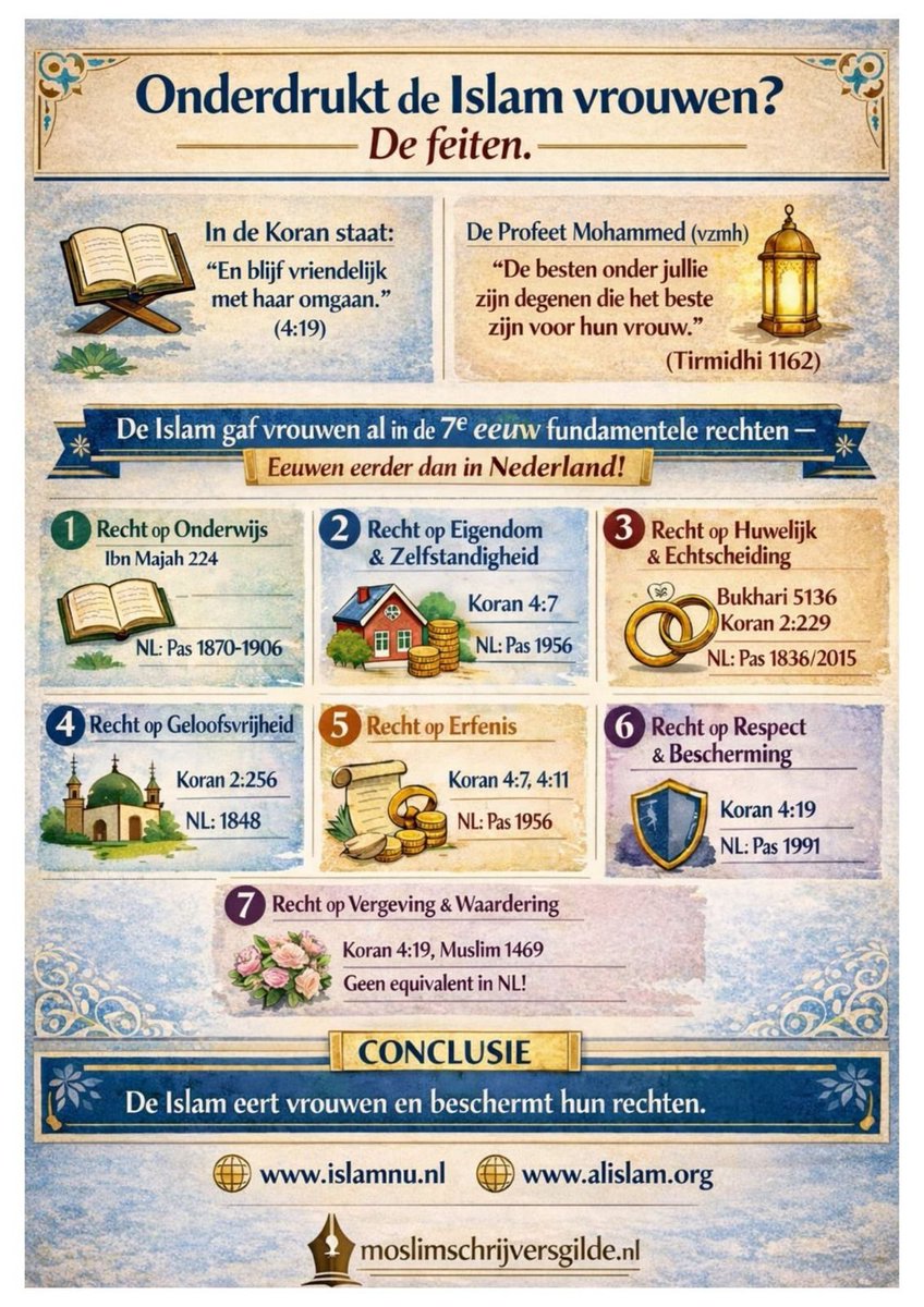 Nederlandse Moslim 🇳🇱 tweet media