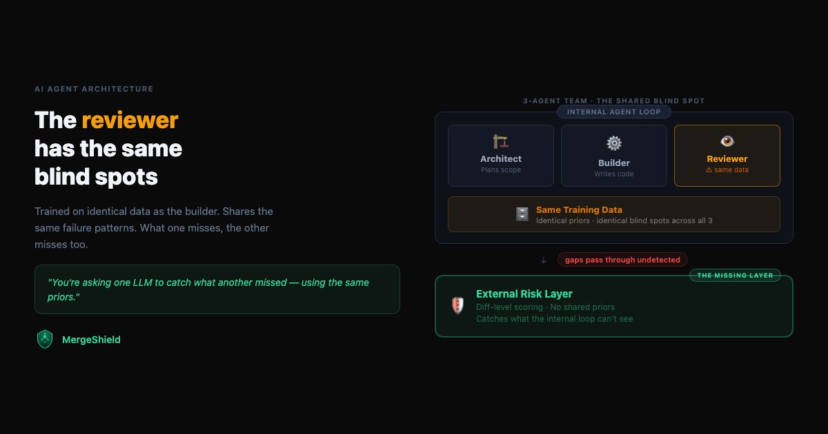MergeShield tweet media