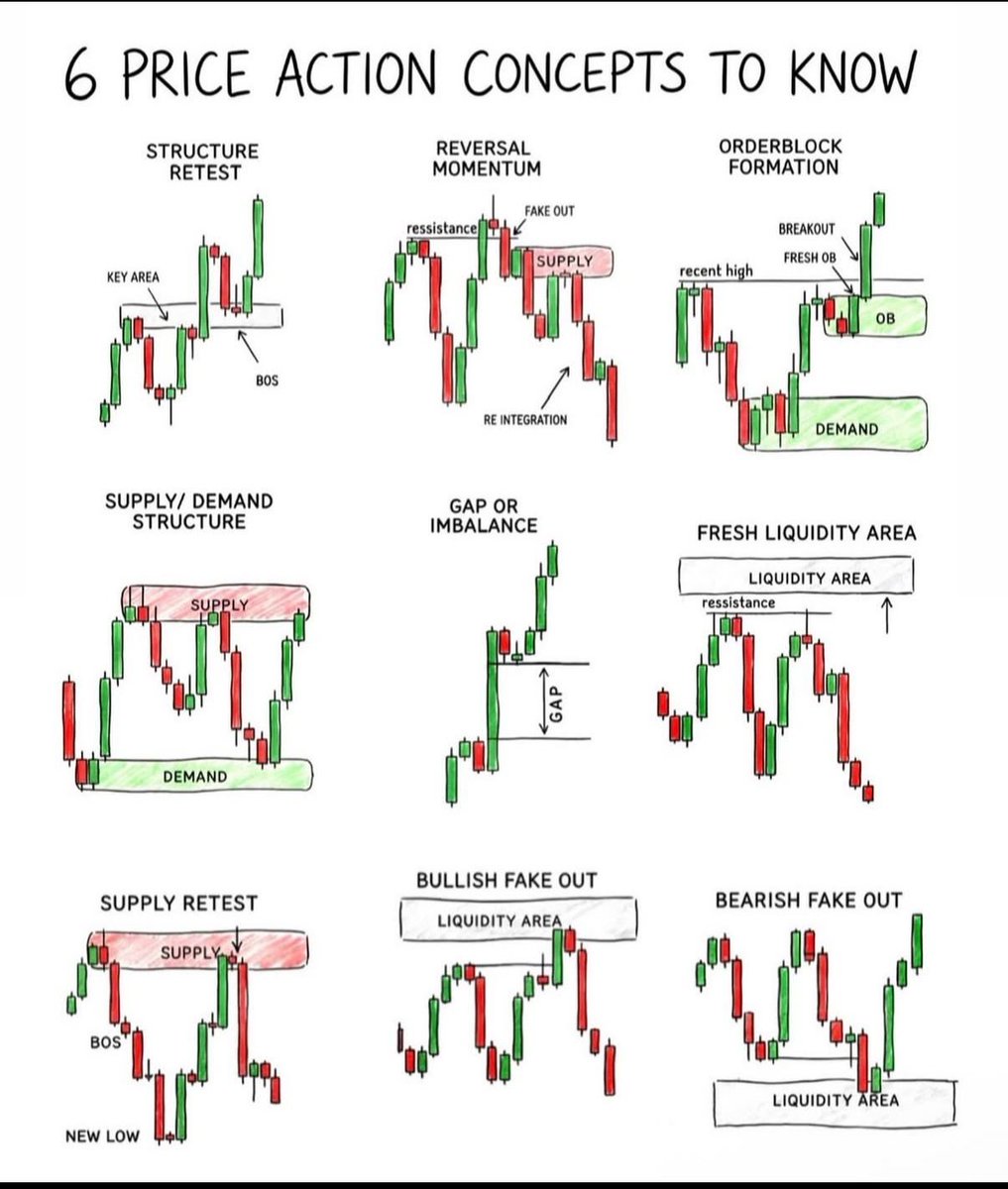 Sunil Gurjar, CFTe tweet media