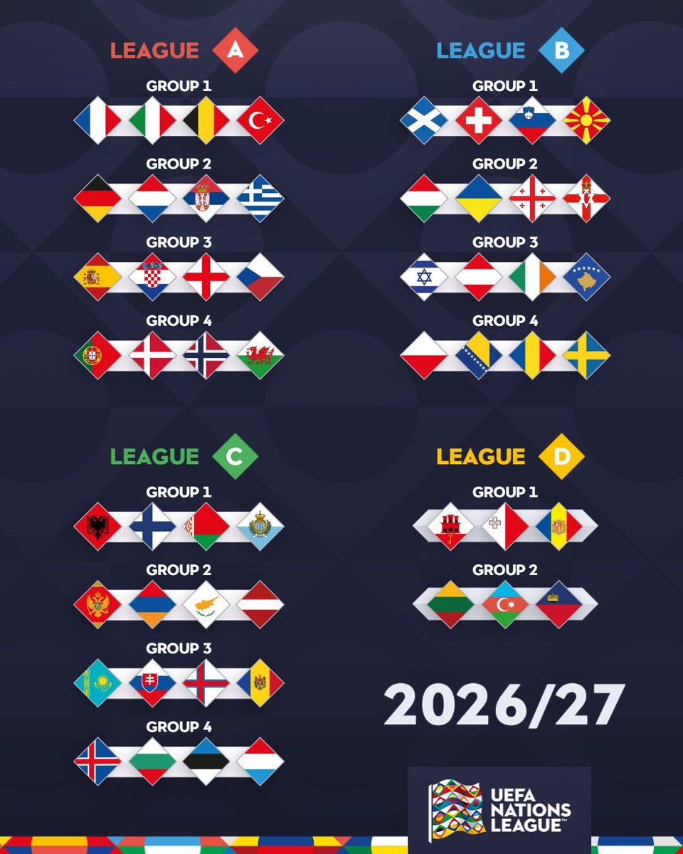 Box2Box Football tweet media