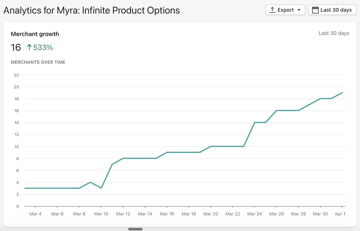 Zoey Brooks tweet media