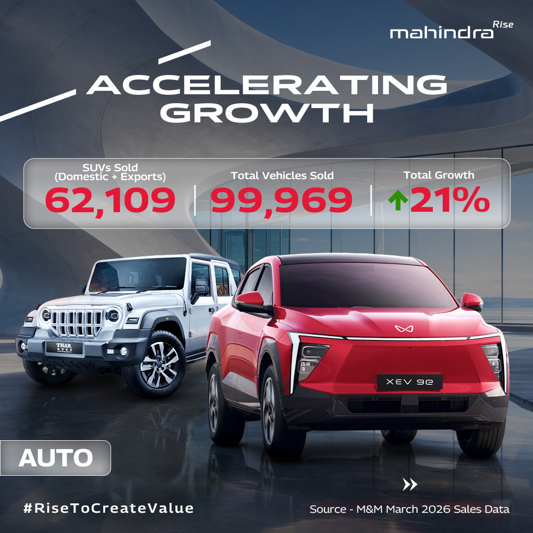Mahindra Group tweet media