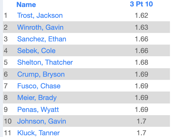 LSWweightTraining tweet media