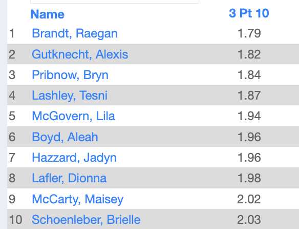 LSWweightTraining tweet media