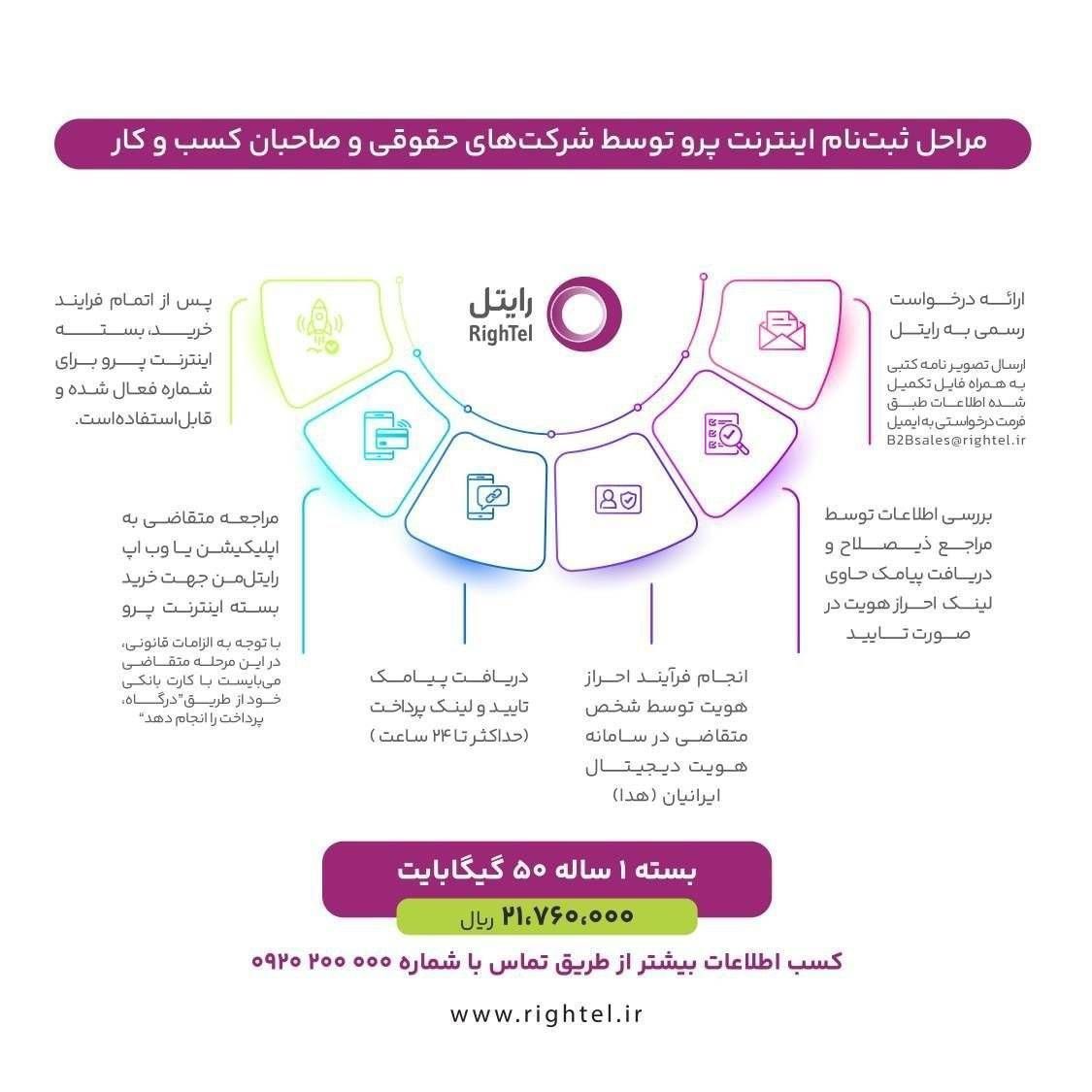 limoo 🍋 tweet media