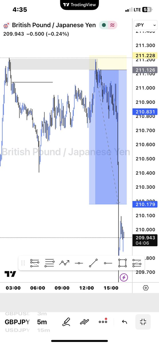 Viktoh 🐐 tweet media