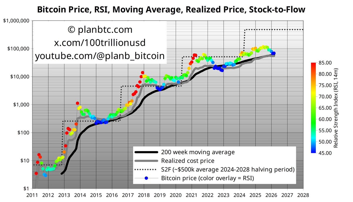 DerDialogmann tweet media