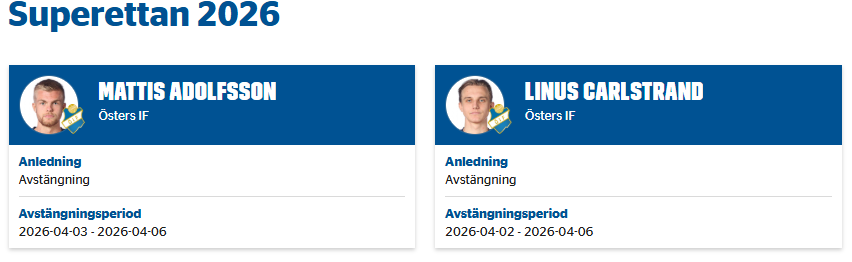 Listan över avstängda i premiären av SE 2026. 🙄