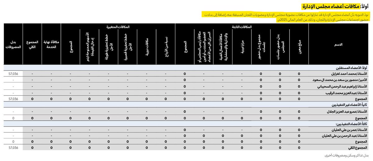 THE WOLF OF TASI ™ tweet media