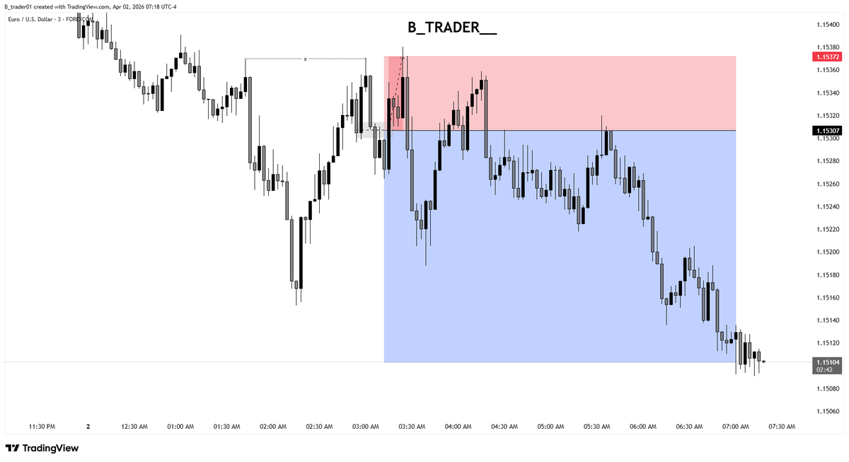 B Trader tweet media