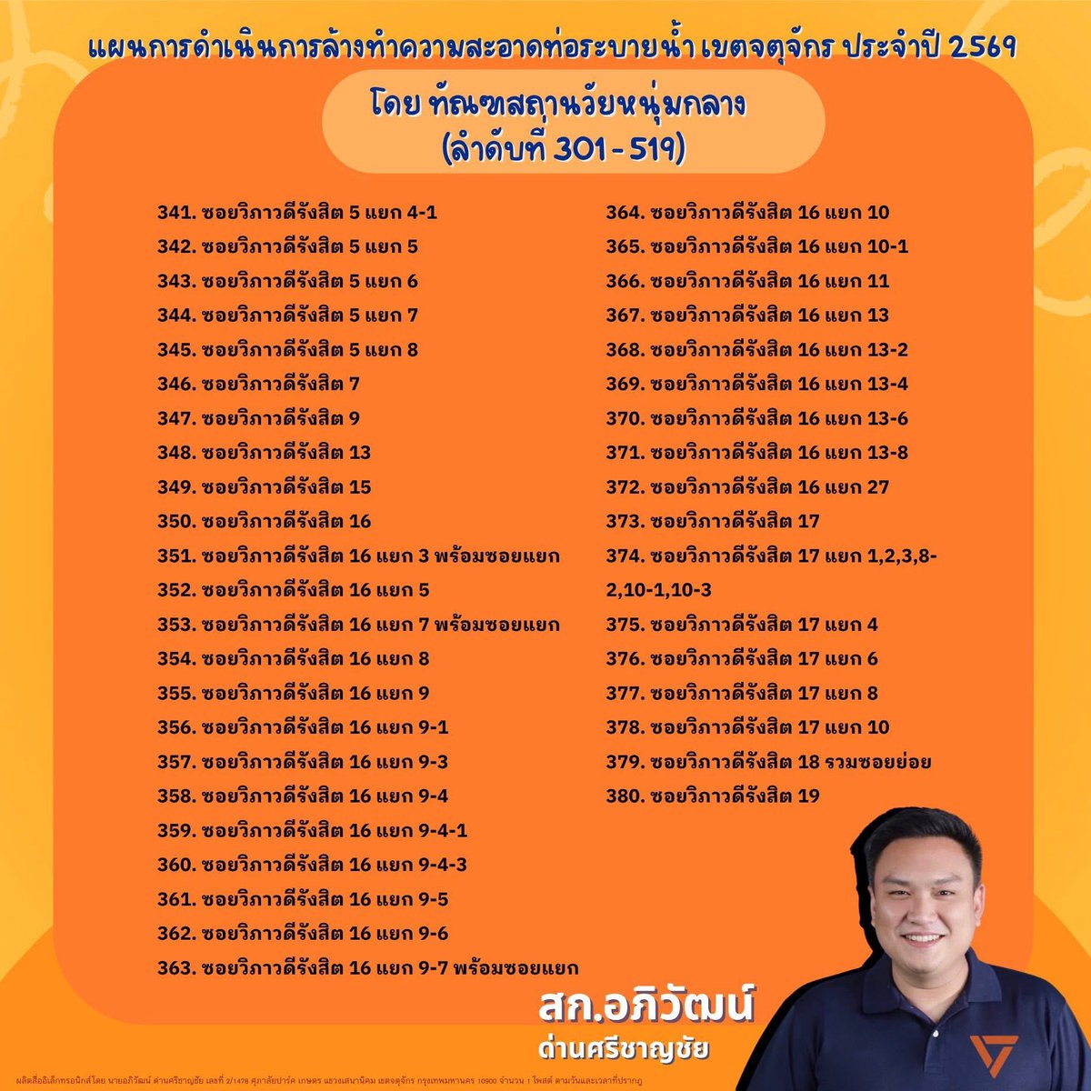 Apiwatmart1's tweet photo. ล้างท่อรอบ 4 มาแล้ว! พี่น้องชาวจตุจักรเตรียมรับมือหน้าฝน 🌧️🧹
.
 
      ครั้งนี้ได้ความร่วมมือจากพี่ๆ ทัณฑสถานวัยหนุ่มกลาง มาร่วมกันทำความสะอาดท่อระบายน้ำอย่างเต็มที่

⚠️ แจ้งเตือนล่วงหน้ากันนิดครับ : 
ระหว่างการปฏิบัติงานอาจส่งผลกระทบต่อการจราจรในบางช่วงและอาจมีกลิ่นกวนใจจากการล้างท่อระบายน้ำ  
      ต้องขออภัยในความไม่สะดวกมา ณ ที่นี้ และขอขอบคุณทุกท่านที่เข้าใจเพื่อประโยชน์ระยะยาวของบ้านเราครับ 

📍 ใครอยู่ซอยไหน ถนนอะไร เห็นพี่ๆเจ้าหน้าที่กำลังทำงานอยู่ หรือบ้านใครล้างท่อเสร็จแล้วบ้าง?
📸 สามารถถ่ายรูปมาอัปเดตสถานการณ์ หรือพิมพ์บอกพิกัดกันในคอมเมนต์ได้เลยครับ! เพื่อนบ้านท่านอื่นจะได้เช็กเส้นทางกันได้ด้วยครับ
.
👇สามารถติดตามรายละเอียดพื้นที่ดำเนินการได้จากภาพประกอบด้านล่าง