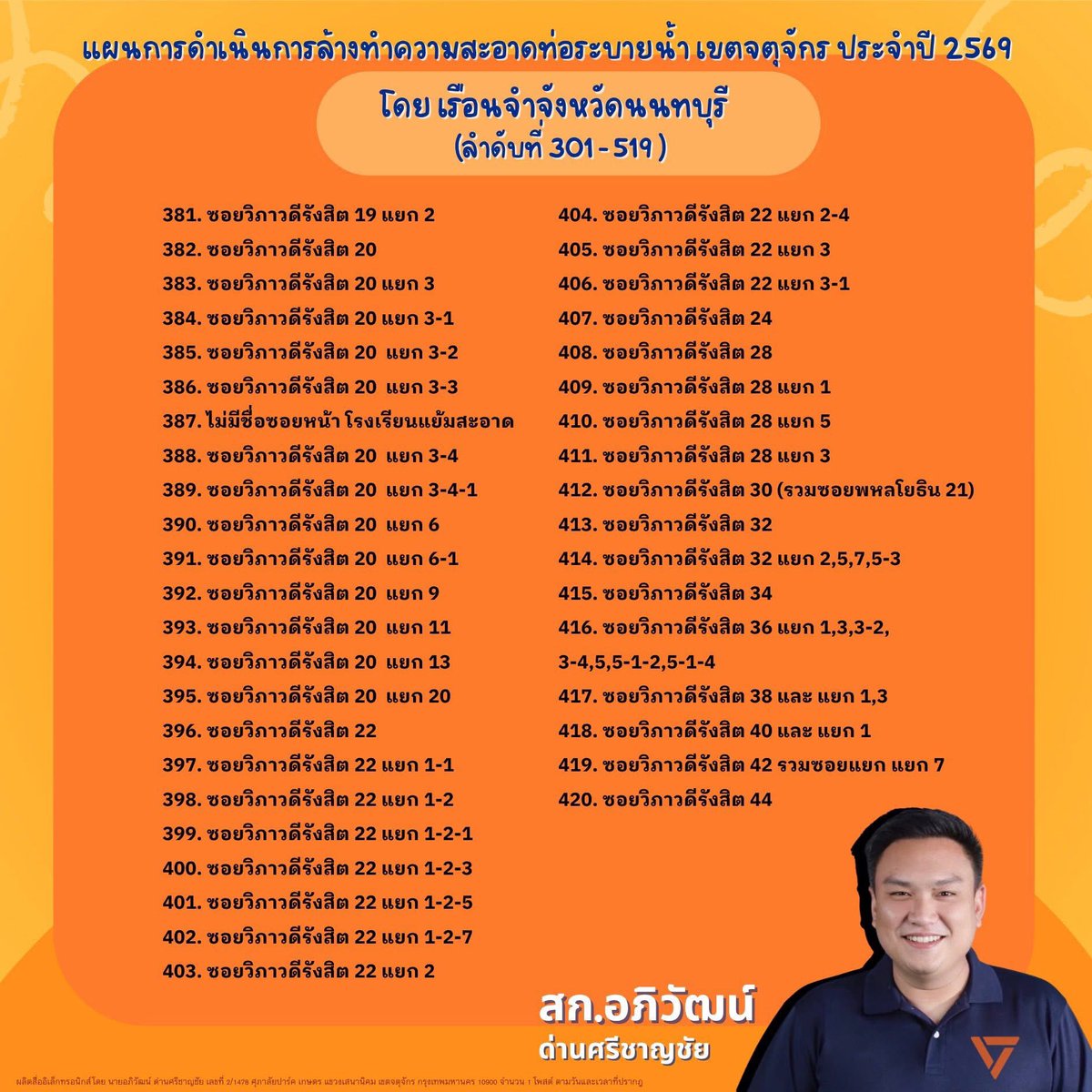 Apiwatmart1's tweet photo. ล้างท่อรอบ 4 มาแล้ว! พี่น้องชาวจตุจักรเตรียมรับมือหน้าฝน 🌧️🧹
.
 
      ครั้งนี้ได้ความร่วมมือจากพี่ๆ ทัณฑสถานวัยหนุ่มกลาง มาร่วมกันทำความสะอาดท่อระบายน้ำอย่างเต็มที่

⚠️ แจ้งเตือนล่วงหน้ากันนิดครับ : 
ระหว่างการปฏิบัติงานอาจส่งผลกระทบต่อการจราจรในบางช่วงและอาจมีกลิ่นกวนใจจากการล้างท่อระบายน้ำ  
      ต้องขออภัยในความไม่สะดวกมา ณ ที่นี้ และขอขอบคุณทุกท่านที่เข้าใจเพื่อประโยชน์ระยะยาวของบ้านเราครับ 

📍 ใครอยู่ซอยไหน ถนนอะไร เห็นพี่ๆเจ้าหน้าที่กำลังทำงานอยู่ หรือบ้านใครล้างท่อเสร็จแล้วบ้าง?
📸 สามารถถ่ายรูปมาอัปเดตสถานการณ์ หรือพิมพ์บอกพิกัดกันในคอมเมนต์ได้เลยครับ! เพื่อนบ้านท่านอื่นจะได้เช็กเส้นทางกันได้ด้วยครับ
.
👇สามารถติดตามรายละเอียดพื้นที่ดำเนินการได้จากภาพประกอบด้านล่าง