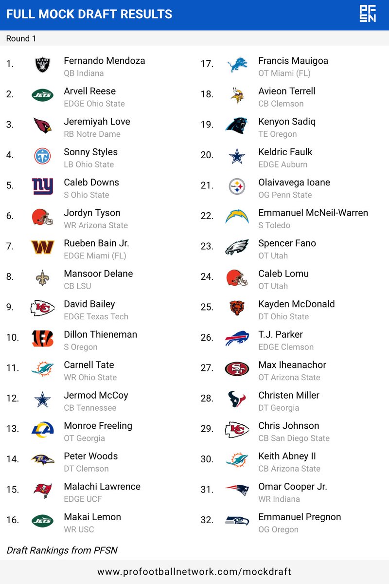 Colby Januse tweet media