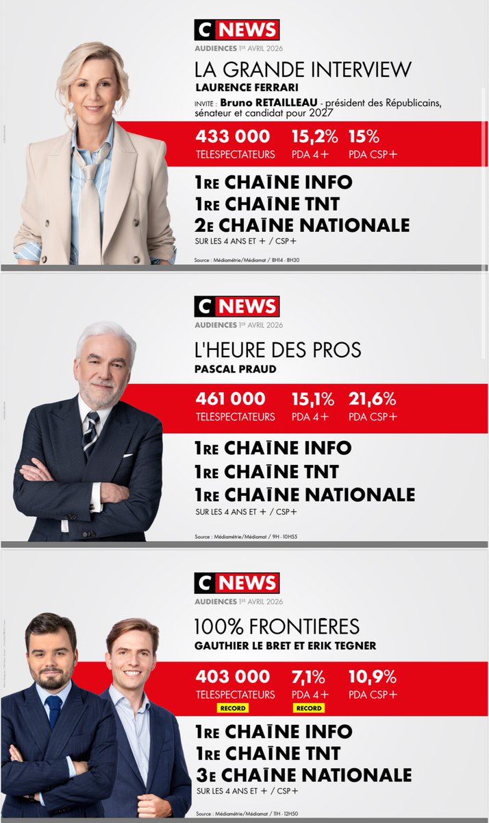 CNEWS Les OFF tweet media