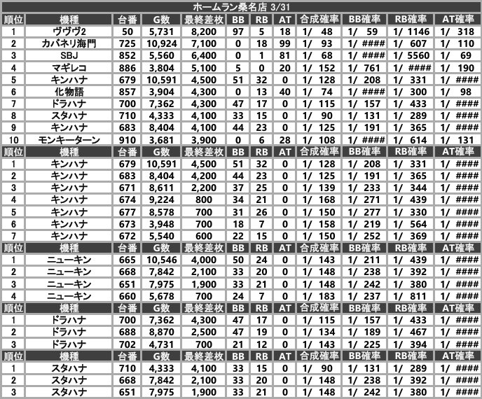 ゲッツさん😎 tweet media