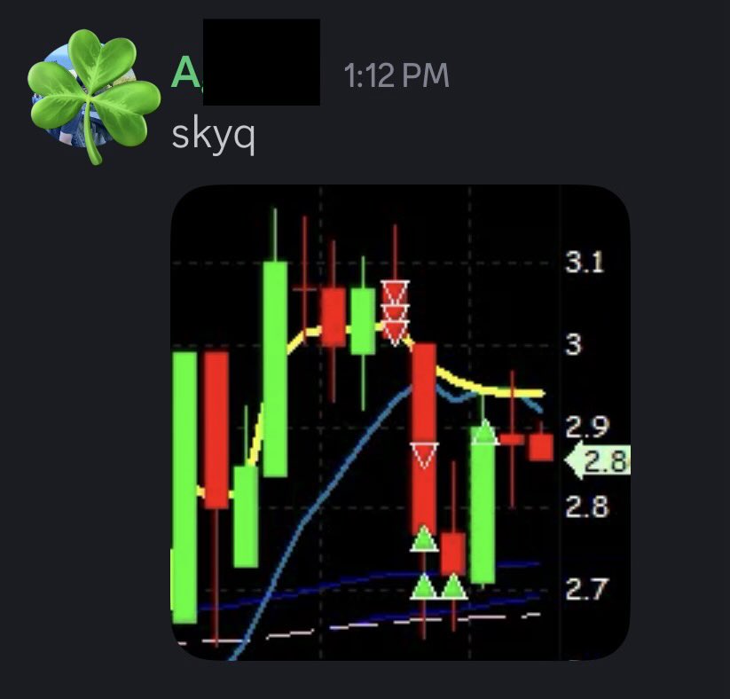 Aurum Capital tweet media