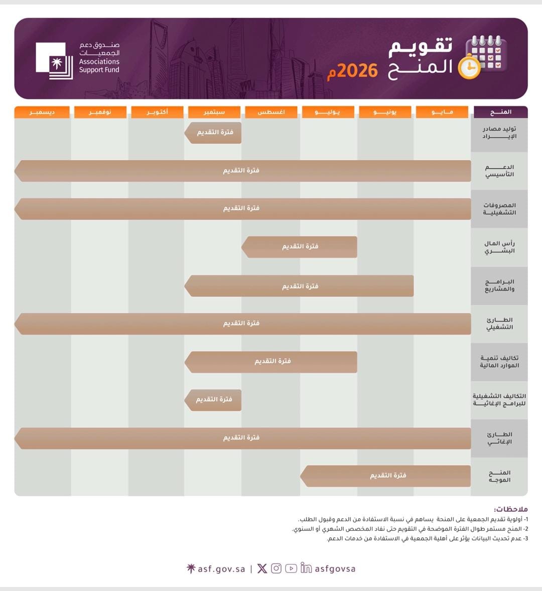 المناسب tweet media