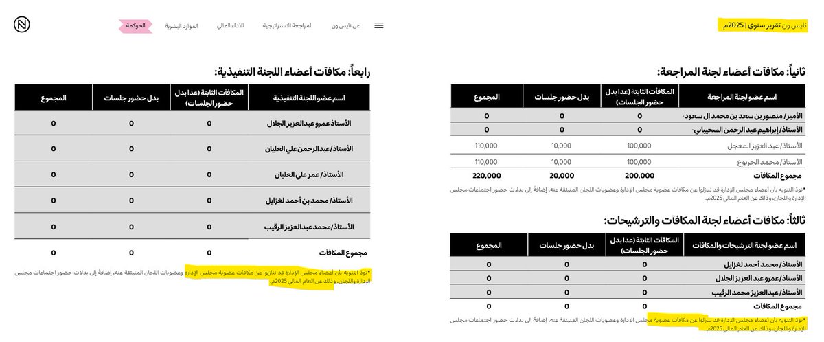 THE WOLF OF TASI ™ tweet media