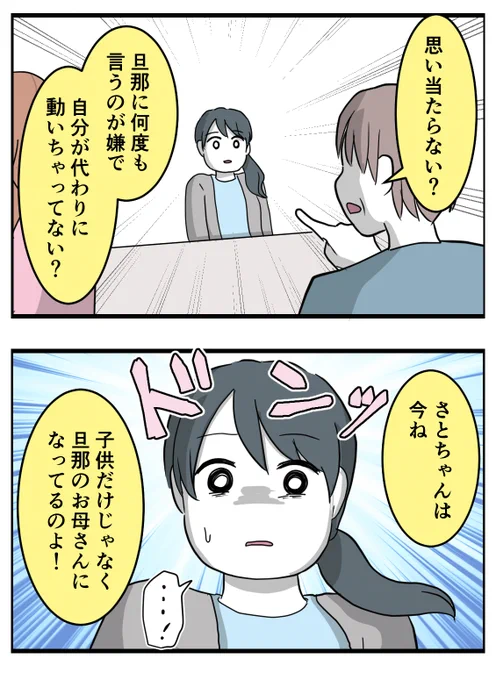 ((((1/5) 