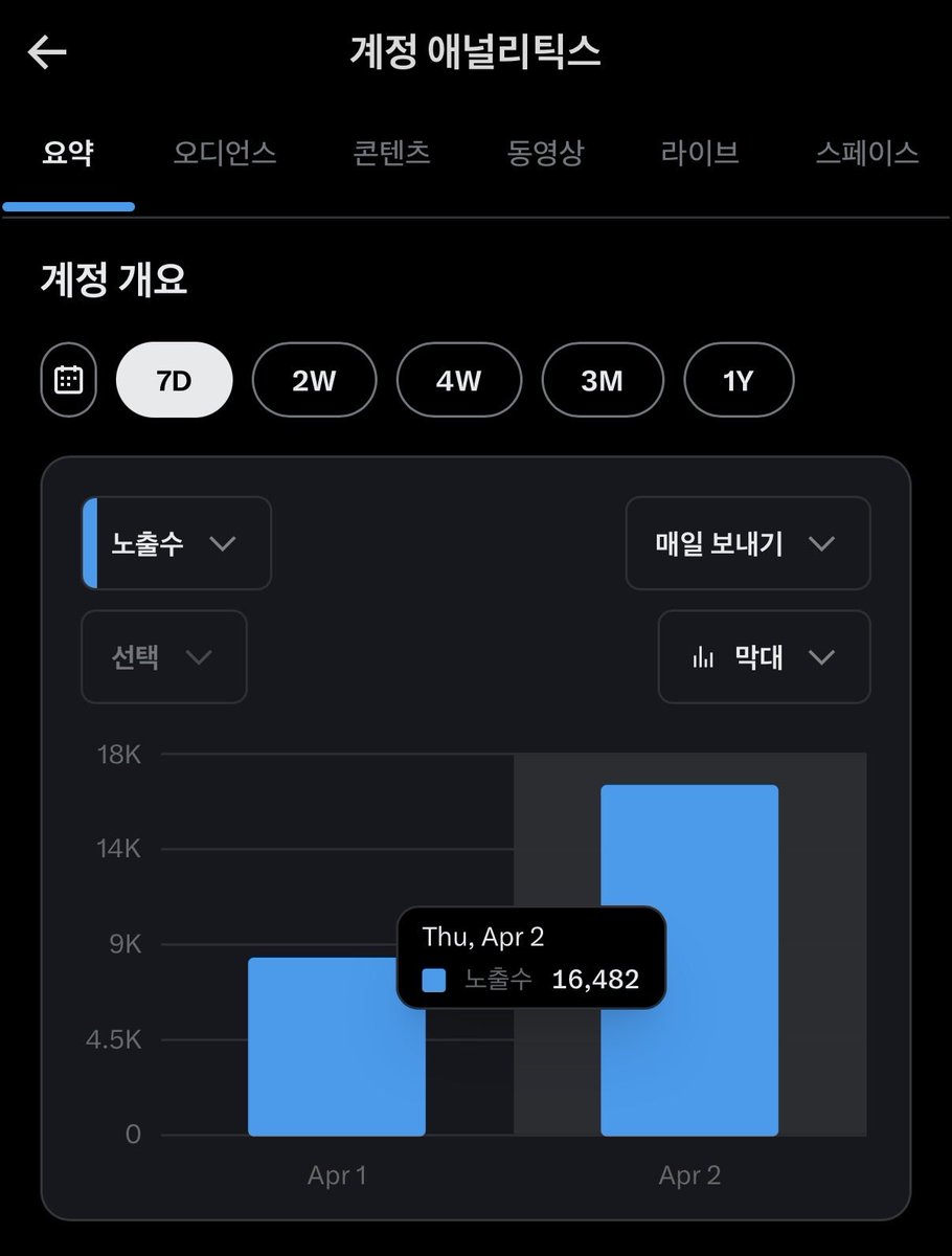 수영인부기 tweet media