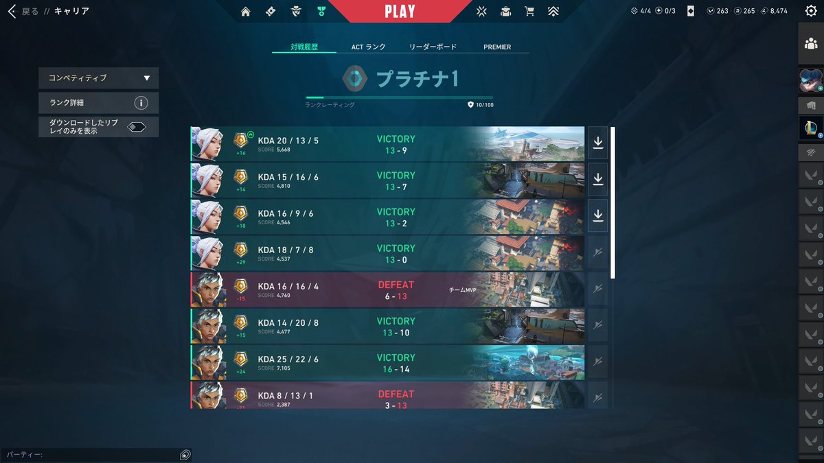 初プラチナいったー！うれしい！今年はVALOやるぞって決めてゴールドになってから１ヶ月！
教えていただいたり、作戦を話し合ったり、一緒にプレイしてくれた人たちみんなのおかげです！ありがとう😆