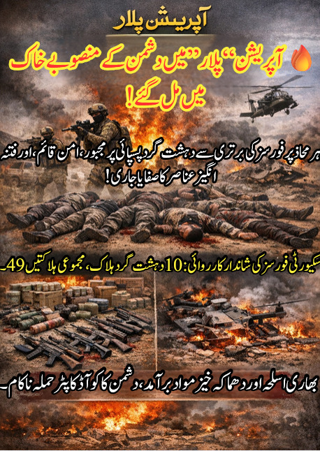 Sidra_501's tweet photo. ⚡ آپریشن “پلار” — دہشت گردی کے خلاف فیصلہ کن وار!
10 دہشت گرد انجام کو پہنچے، مجموعی ہلاکتیں 49، اسلحہ و بارود برآمد۔
دشمن کی ہر سازش ناکام، فورسز کا مکمل کنٹرول۔
ریاست کی رِٹ قائم، دشمن پسپائی پر مجبور!
#OperationPalar #PakForces #WarOnTerror #SecurePakistan #Balochistan https://t.co/0HIp8wXzc9