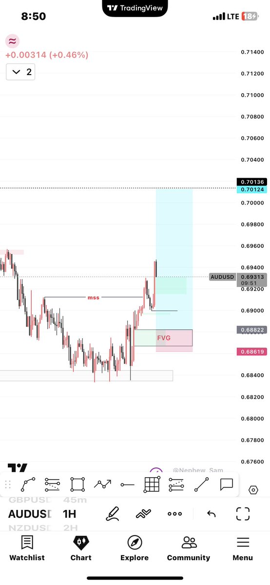 Gideon_zeno📊 tweet media