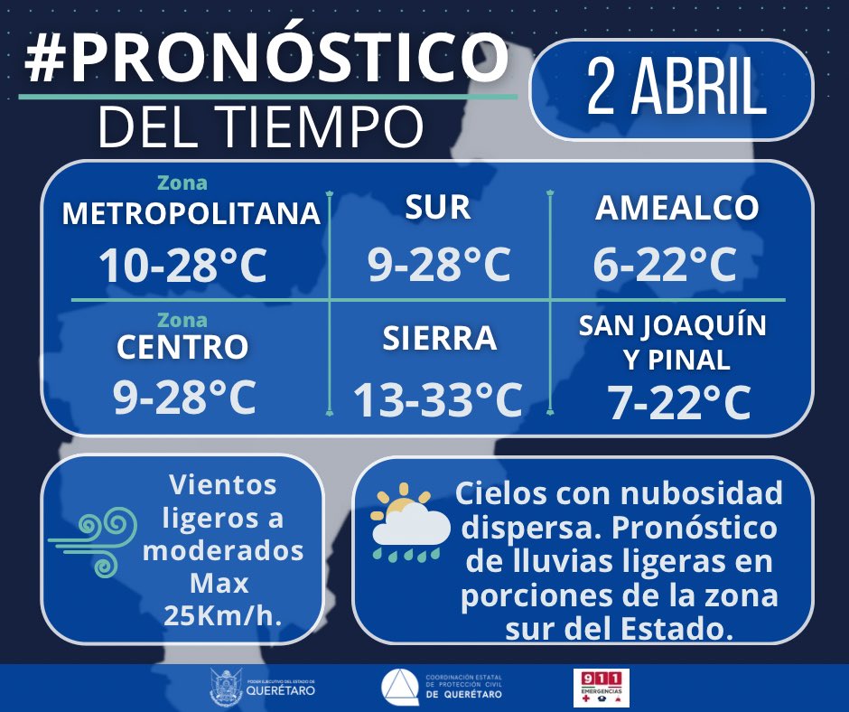 Coordinación de Protección Civil del Estado de Qro tweet media