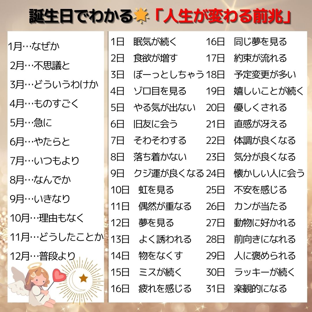 micane占い🔮占いとスピリチュアルであなたの人生を幸転🌈🔮 tweet media