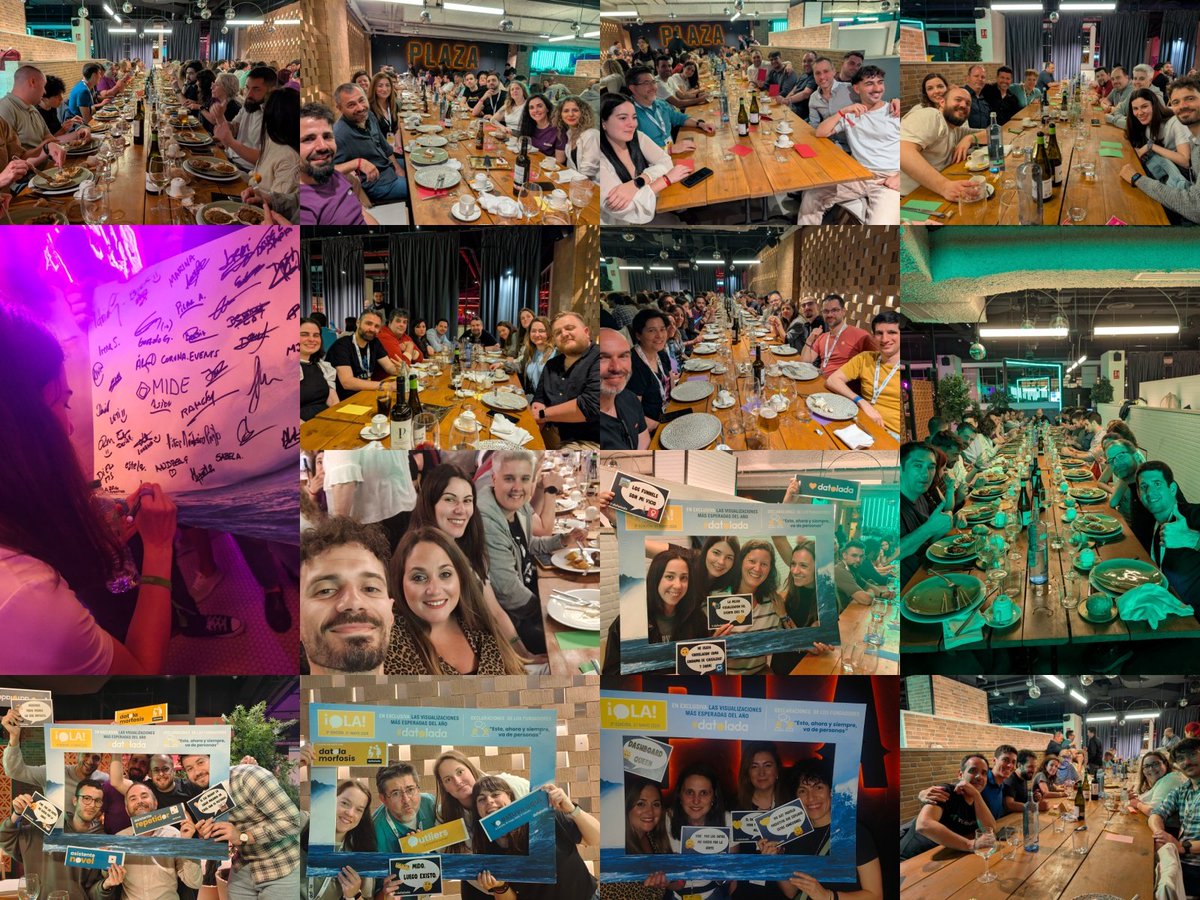 Datola | Comunidad de Analítica Digital tweet media