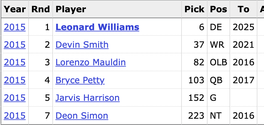 Badlands tweet media