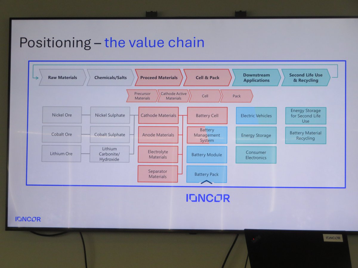 Timo Turkula tweet media