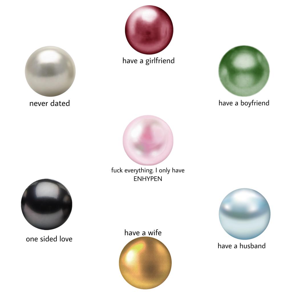 rwonie⁷- ENHYPEN IS 7 tweet media