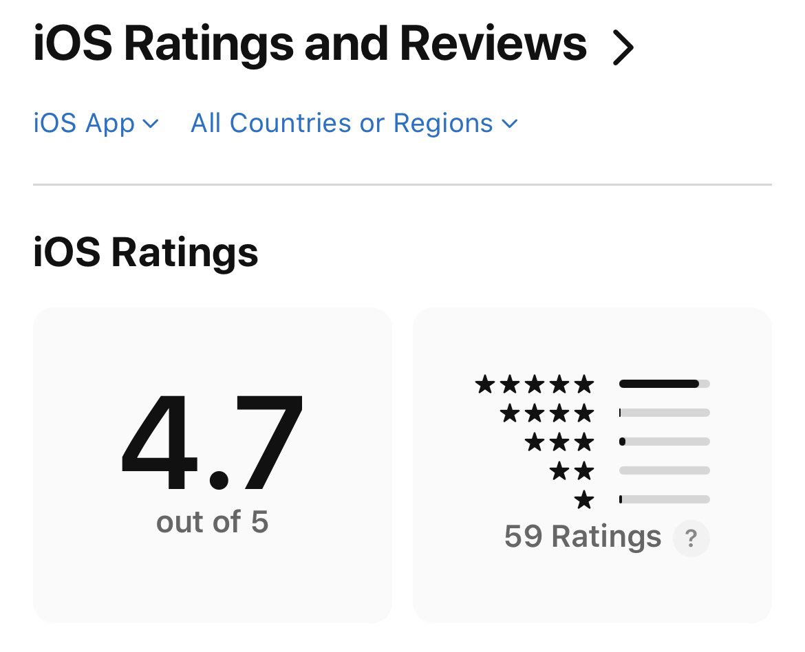 César Álvarez tweet media