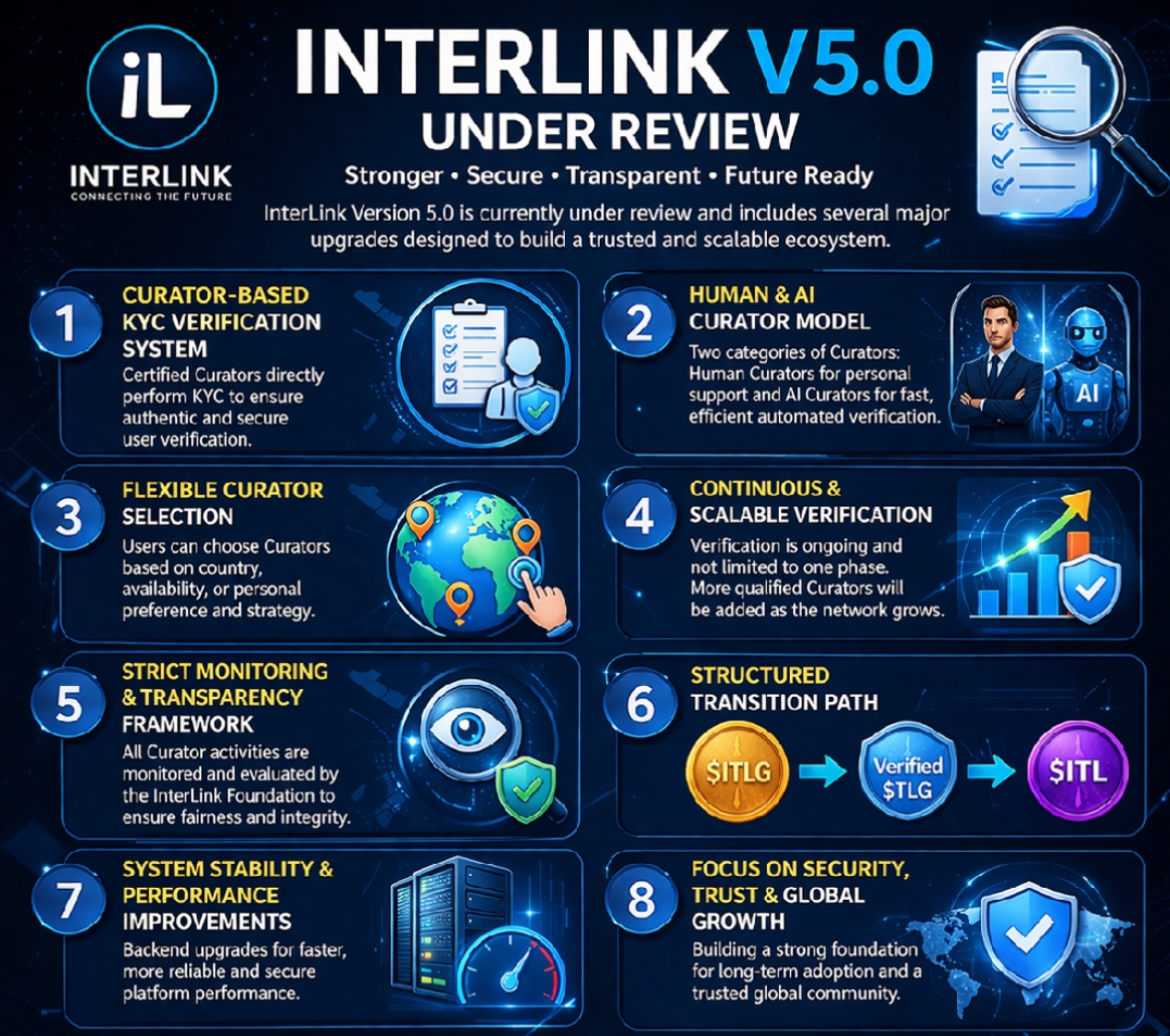 Interlink Core Ambassador tweet media
