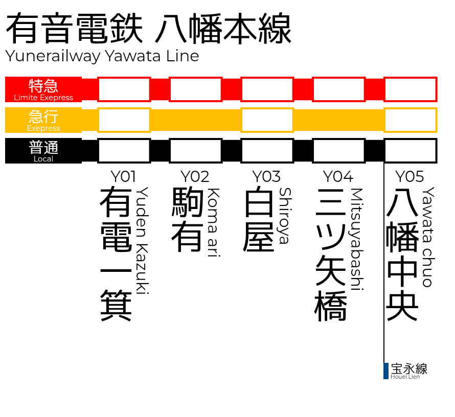 YuneRailway's tweet photo. はたまたご無沙汰です。

今年は忙しいので有鉄をやってる暇はできるのかと思ってます。

八幡本線だけですが路線図更新しました。
延伸区間はまだ駅名を���めてないのでまだ居れてないです。

現状各駅停車、急行、特急が仮で設定されてます。

筆:社長

#有音電鉄 https://t.co/D2gSiebCWG