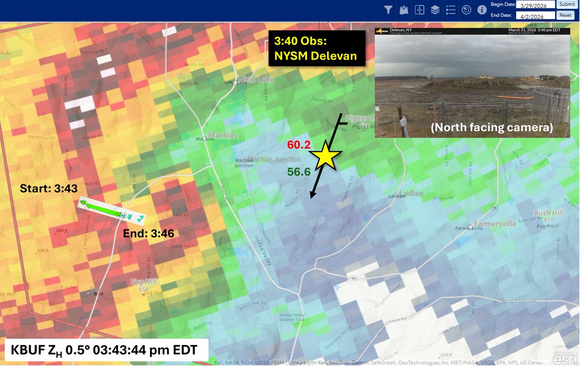 Erik Creighton tweet media