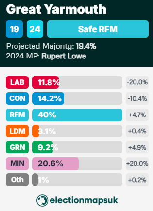 Joe 🇬🇧 🩵 Reform UK tweet media