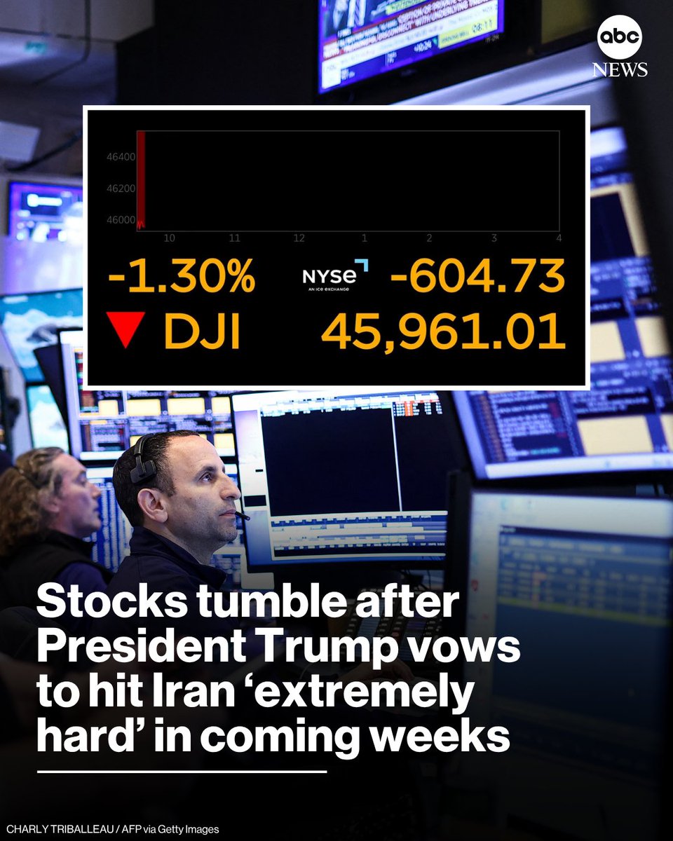 ABC News tweet media