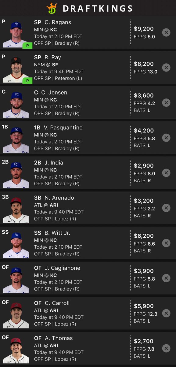 The DFS Kitchen tweet media