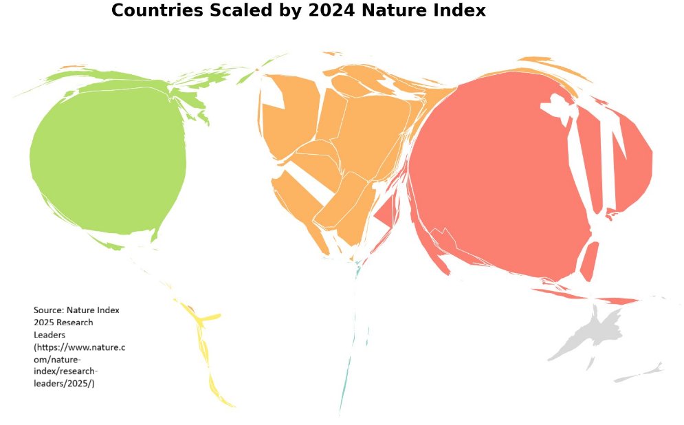 arctotherium tweet media