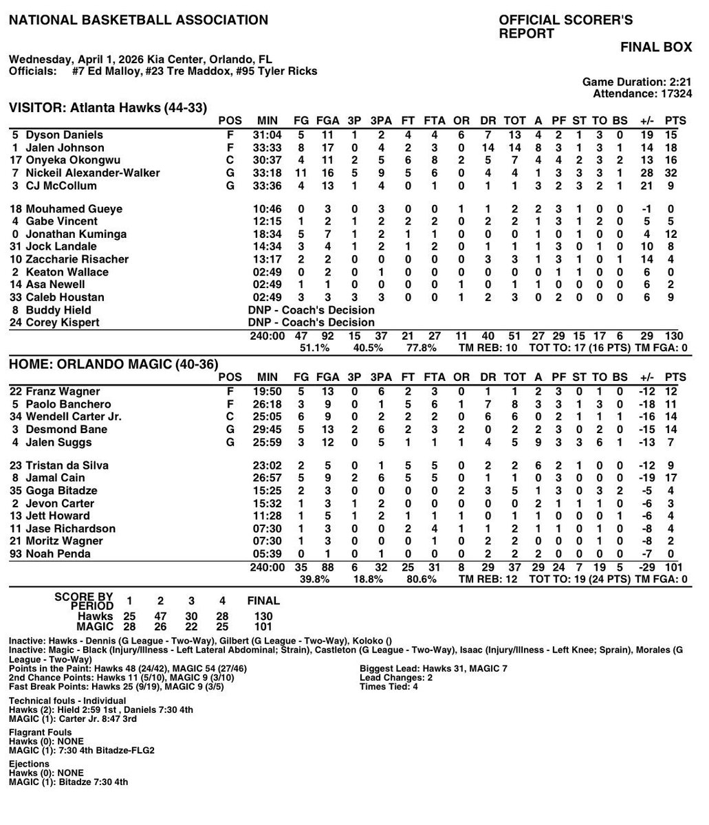 Bryen Grant tweet media