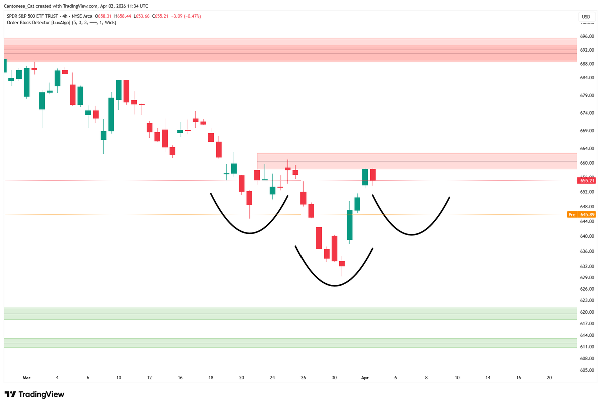 Cantonese Cat 🐱🐈 tweet media